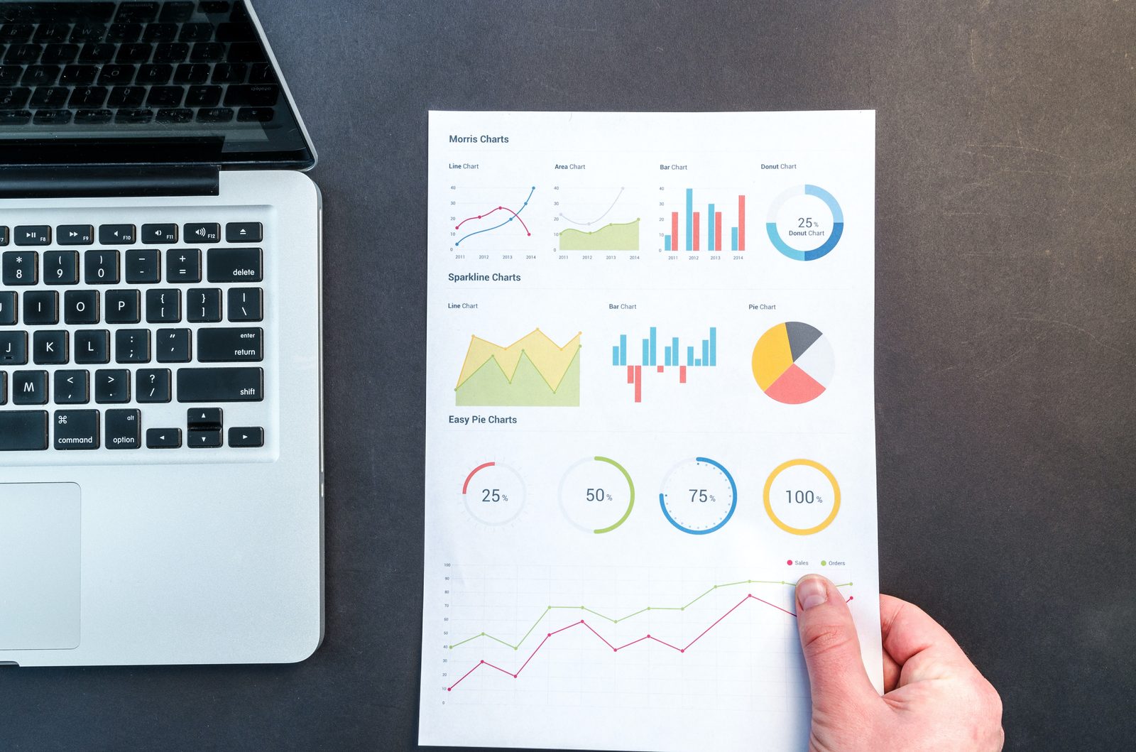 Sales performance charts on a desk beside a laptop